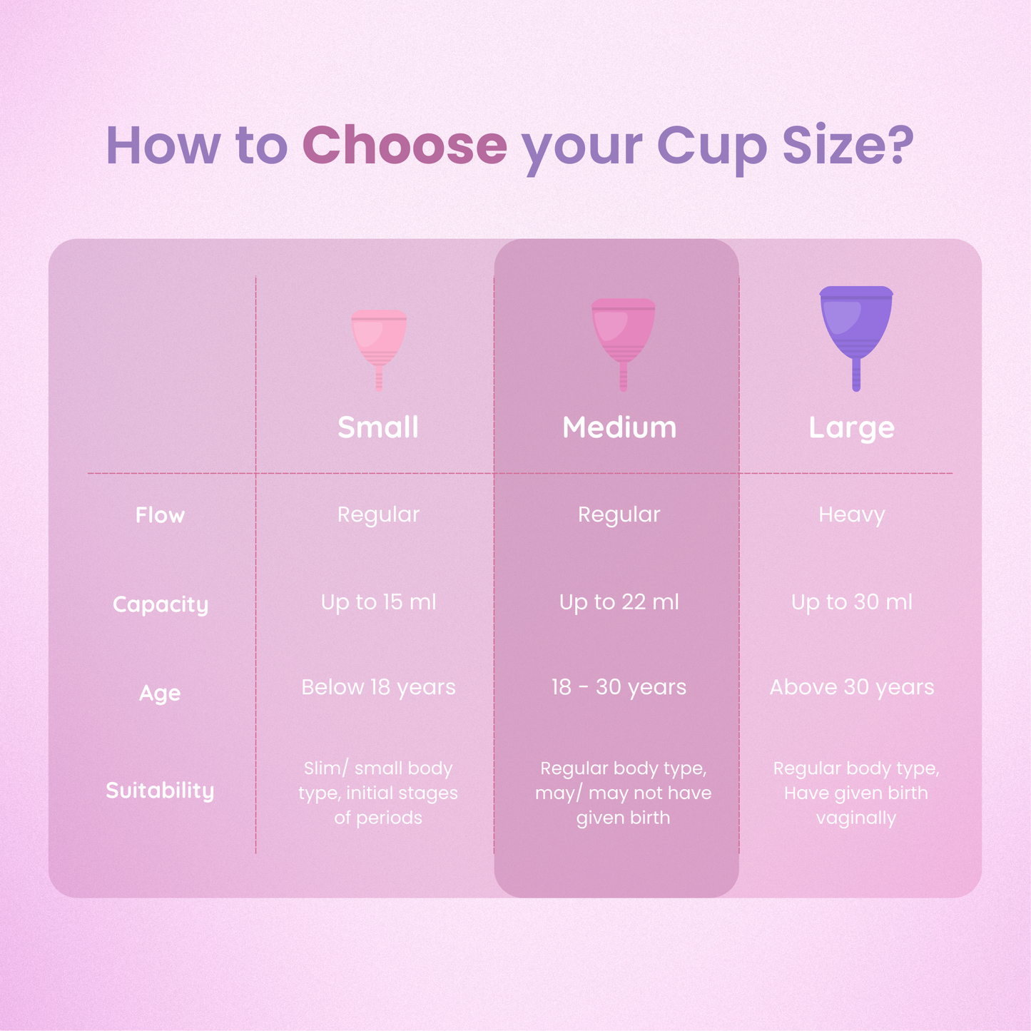 Menstrual Cup