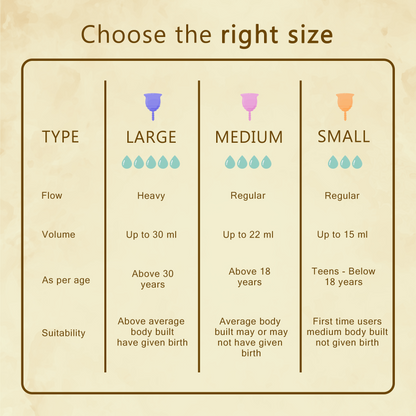 MENSTRUAL CUP WITH POUCH